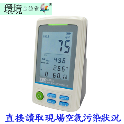PM2.5空氣品質偵測計 (直接讀取)